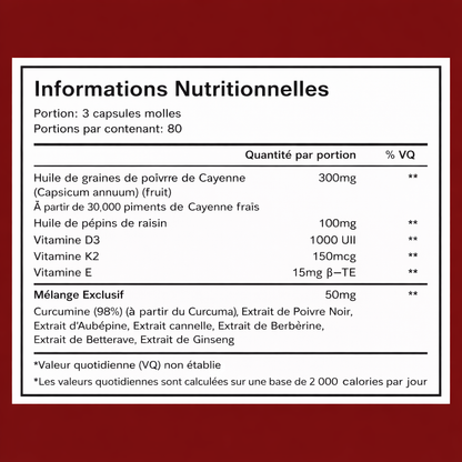 Supporte la Fonction Vasculaire avec Karmyy Capsaicin Softgel